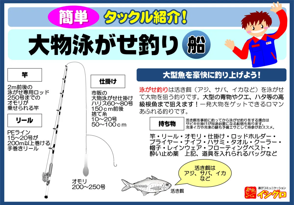 落とし込み竿 泳がせ 餌釣り ハイパワーマルチ船竿 30〜80号 - 通販